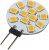 LED žárovky 12V